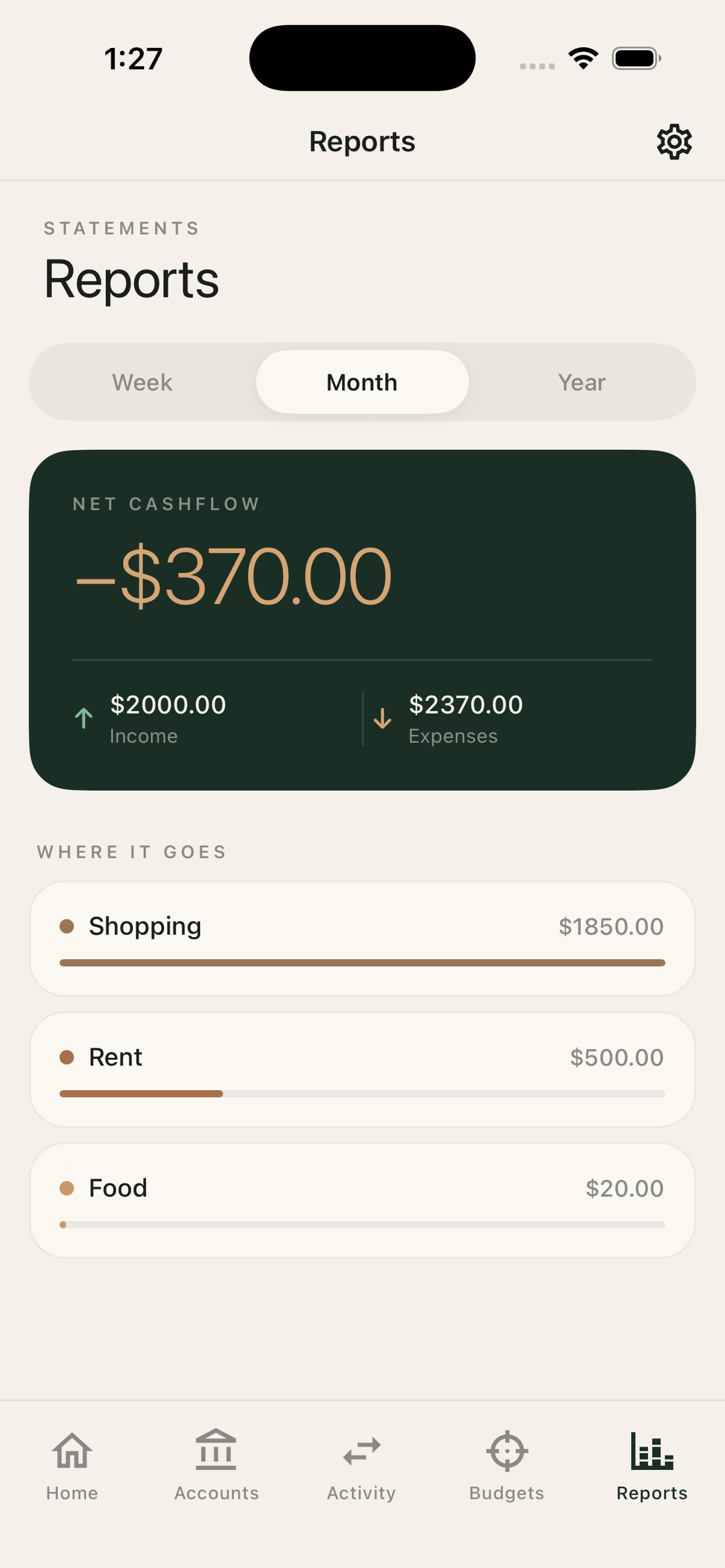Reports screen showing month cashflow and category spending bars